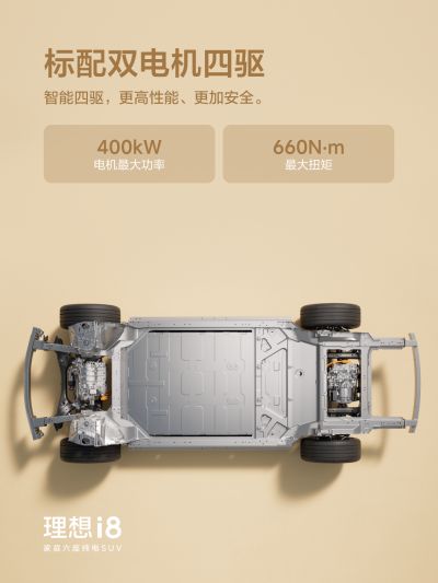 云鼎国际4118社区_云鼎国际4118汽车